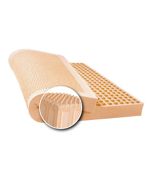 Comfortable Mat Comfortable Mat